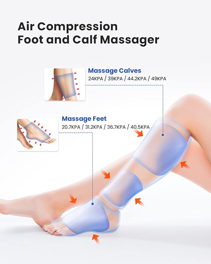 RENPHO Leg Massager for Circulation and Pain Relief, Calf Compression Massager Effective for Fathers Mothers Relaxation Muscles and Reduce Swelling-Grey