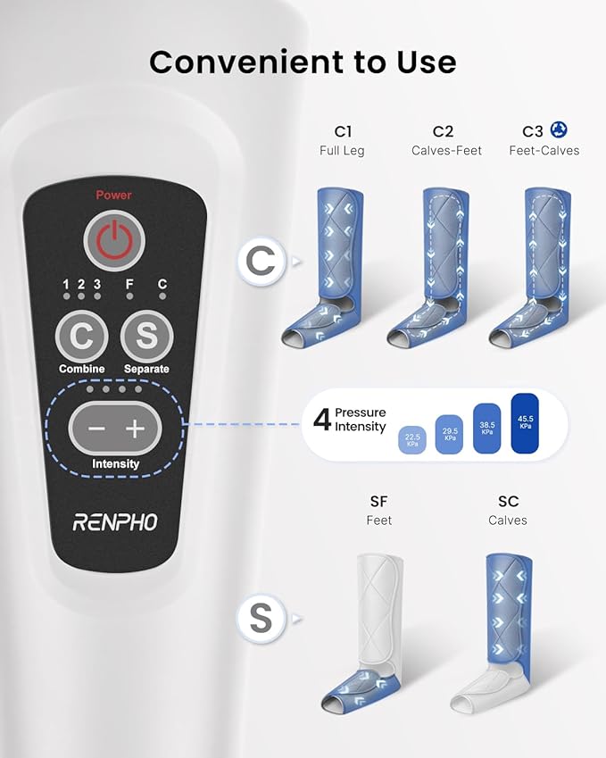 RENPHO Leg Massager for Circulation and Pain Relief, Calf Compression Massager Effective for Fathers Mothers Relaxation Muscles and Reduce Swelling-Grey