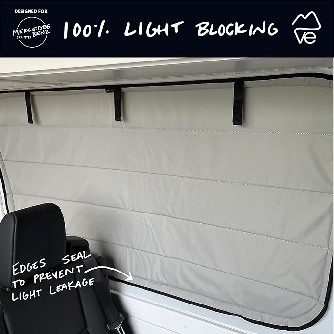 VanEssential Insulated Stealth Blackout Magnetic Window Cover Designed for Mercedes-Benz NCV3 & VS30 (Van Years 2007 to Current), Crew Window (Bare Metal Window Frame ONLY), Charcoal Gray